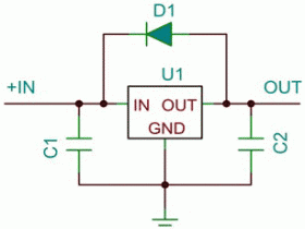 线性稳压器的结构及原理（图解）